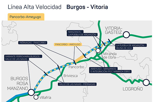 Convensa wins the first section of the Burgos-Vitoria high-speed rail line